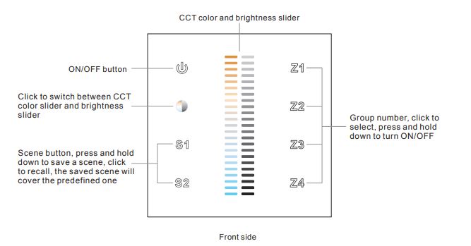 interruptor CCT 12-24V-DC (4 Zonas)